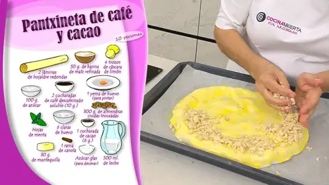 Ingredientes Pantxineta de café y cacao Ingredientes Pantxineta de café y cacao