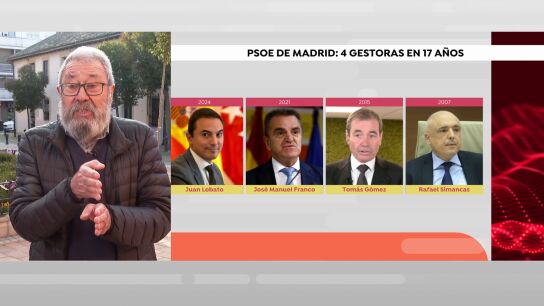 C&aacute;ndido M&eacute;ndez
