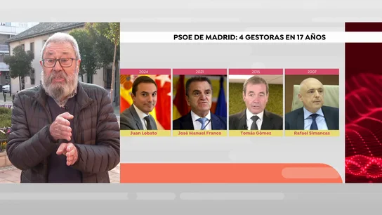 Cándido Méndez Cándido Méndez