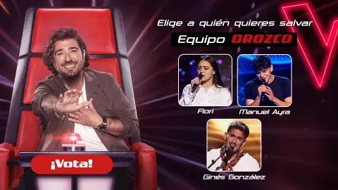 Votaciones equipo Orozco redes Votaciones equipo Orozco redes