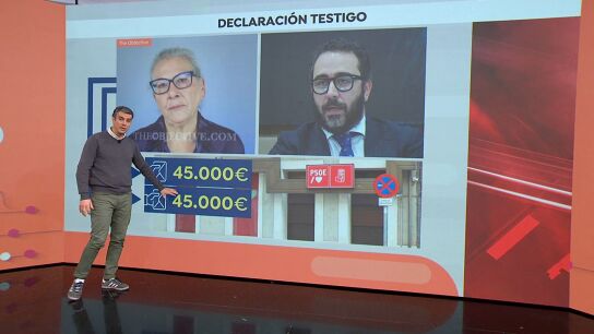 Testigo Aldama Ferraz
