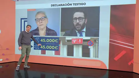 Testigo Aldama Ferraz Testigo Aldama Ferraz