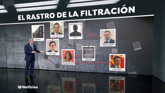 Vicente Vallés Antena 3 Noticias