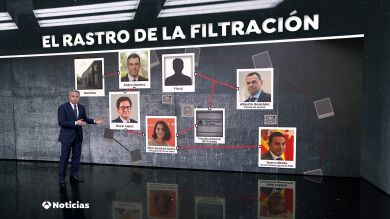 Vicente Vallés y la conclusión que saca tras el testimonio y las pruebas de Lobato: 