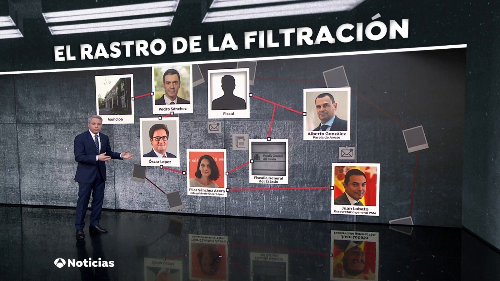 Vicente Vallés y la conclusión que saca tras el testimonio y las pruebas de Lobato: 