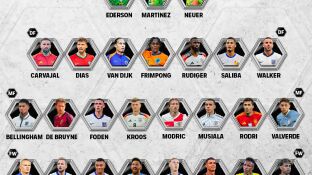 Finalistas del FIFPro World 11 Masculino 2024