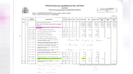 Documentos caso Koldo Documentos caso Koldo