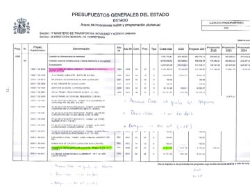 Documentos caso Koldo