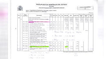 Documentos caso Koldo