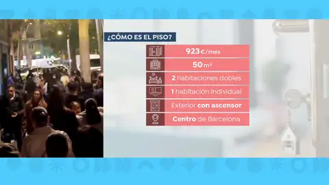 Colas piso alquiler Barcelona Colas piso alquiler Barcelona