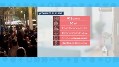 Colas de cien personas para ver un piso en Barcelona para alquilar: “Lo enseñaron en grupos de diez y las habitaciones ni siquiera tenían luz”
