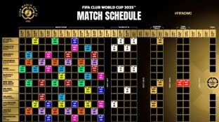 Calendario, horarios y partidos de Real Madrid y Atl&eacute;tico en el Mundial de Clubes 2025