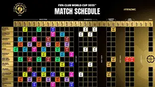 Calendario, horarios y partidos de Real Madrid y Atlético en el Mundial de Clubes 2025 Calendario, horarios y partidos de Real Madrid y Atlético en el Mundial de Clubes 2025