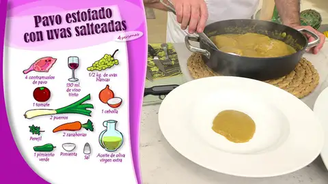 Ingredientes Pavo estofado con uvas salteadas Ingredientes Pavo estofado con uvas salteadas