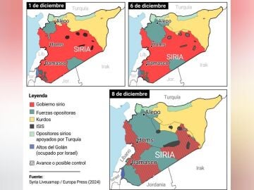 Así fue la ofensiva en Siria