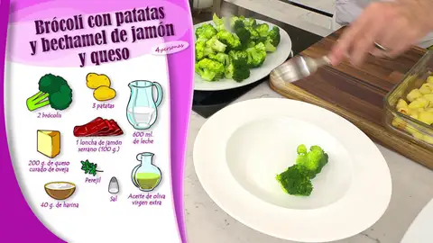 Ingredientes Brócoli con patatas Ingredientes Brócoli con patatas