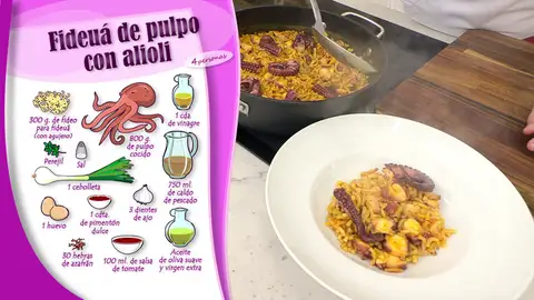 Ingredientes Fideuá de pulpo con alioli Ingredientes Fideuá de pulpo con alioli