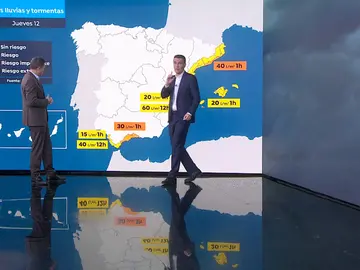 César Gonzalo César Gonzalo