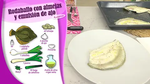Ingredientes Rodaballo con almejas Ingredientes Rodaballo con almejas