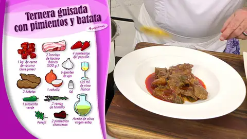 Ingredientes Ternera guisada con pimientos y batata Ingredientes Ternera guisada con pimientos y batata