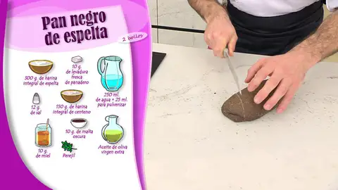Ingredientes Pan negro de espelta Ingredientes Pan negro de espelta