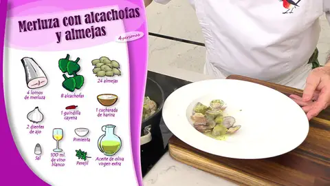 Ingredientes Merluza con alcachofas y almejas Ingredientes Merluza con alcachofas y almejas