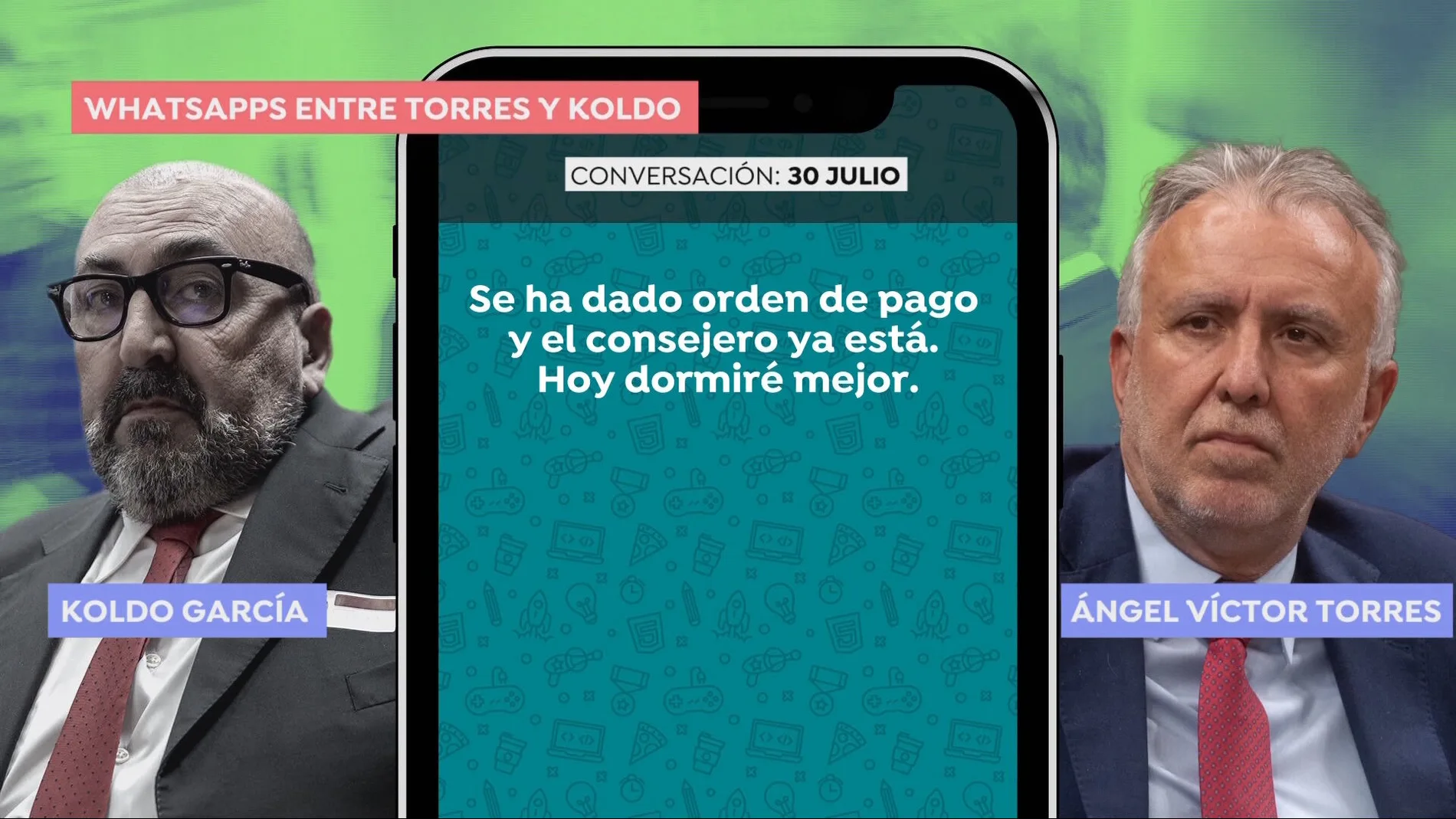 Los WhatsApp Los WhatsApp