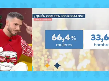 Nando Escribano. Nando Escribano.