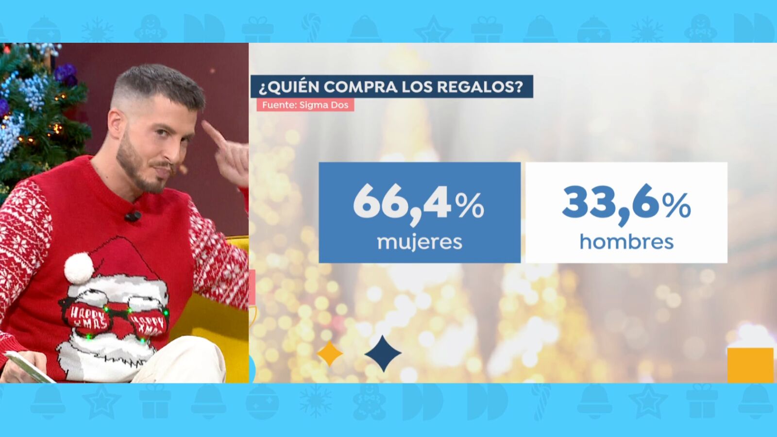 Navidades ¿felices o estresantes? Uno de cada cuatro españoles sufre ansiedad y depresión en Navidad 