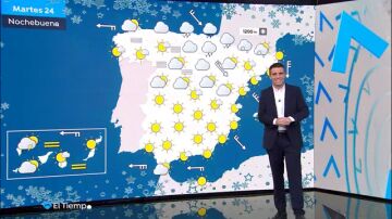 La previsión del tiempo de César Gonzalo