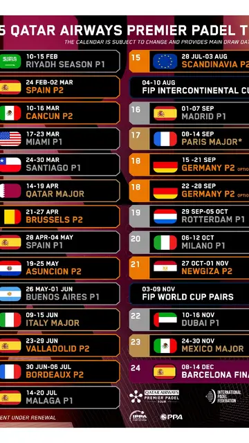 Calendario Premier Padel 2025 Calendario Premier Padel 2025