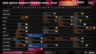 Calendario del Premier Padel 2025, al detalle Calendario del Premier Padel 2025, al detalle