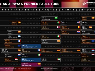 Calendario del Premier Padel 2025, al detalle