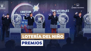 Cómo cobrar online los premios de la Lotería del Niño 2025