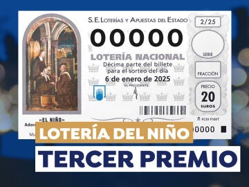 Dónde ha caído más veces el tercer premio de la Lotería del Niño