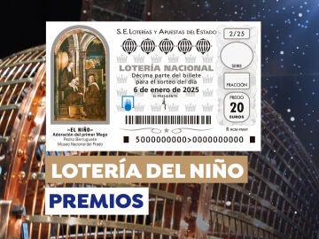 Loteria del Ni&ntilde;o 2025: &iquest;C&oacute;mo cobrar tus d&eacute;cimos premiados con Bizum?