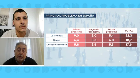 Principales preocupaciones de los españoles Principales preocupaciones de los españoles