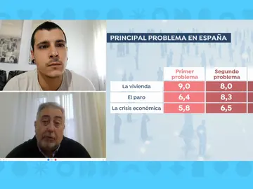 Principales preocupaciones de los españoles Principales preocupaciones de los españoles