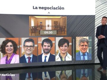 Los entresijos del acuerdo con Junts en el decreto ómnibus, con recesos y 4 negociadores