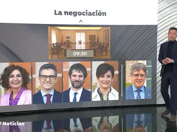 Los entresijos del acuerdo con Junts en el decreto ómnibus, con recesos y 4 negociadores Los entresijos del acuerdo con Junts en el decreto ómnibus, con recesos y 4 negociadores
