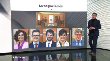 Los entresijos del acuerdo con Junts en el decreto ómnibus, con recesos y 4 negociadores