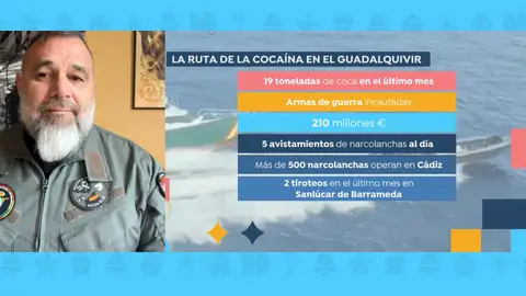 José Félix Ramajo, narcos y Marruecos José Félix Ramajo, narcos y Marruecos
