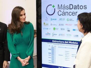 La reina Letizia ha presidido el acto de presentación de la herramienta digital "Más Datos Cáncer"