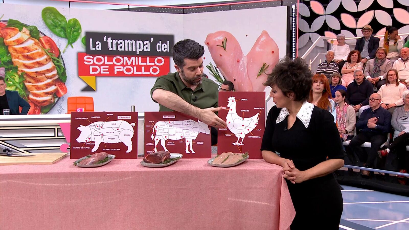 La trampa del solomillo de pollo: ¿existe realmente o estamos malgastando el dinero?