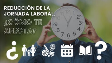 Infografía para la reducción de la jornada laboral