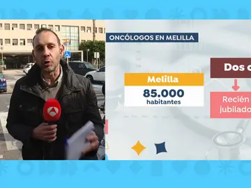 Cáncer, falta de oncólogos en Melilla Cáncer, falta de oncólogos en Melilla