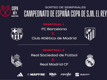 Cruces de semifinales de la Copa del Rey 2025