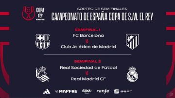 Cruces de semifinales de la Copa del Rey 2025