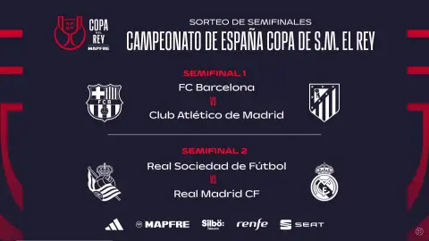 Cruces de semifinales de la Copa del Rey 2025 Cruces de semifinales de la Copa del Rey 2025