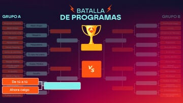 Batalla de programas: De tú a tú y Ahora caigo